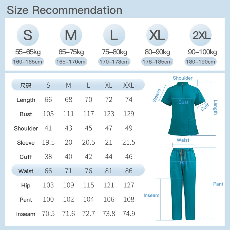 Neutral Medical Frosted Stand  - đánh giá và giá Medical Laboratory Scientist